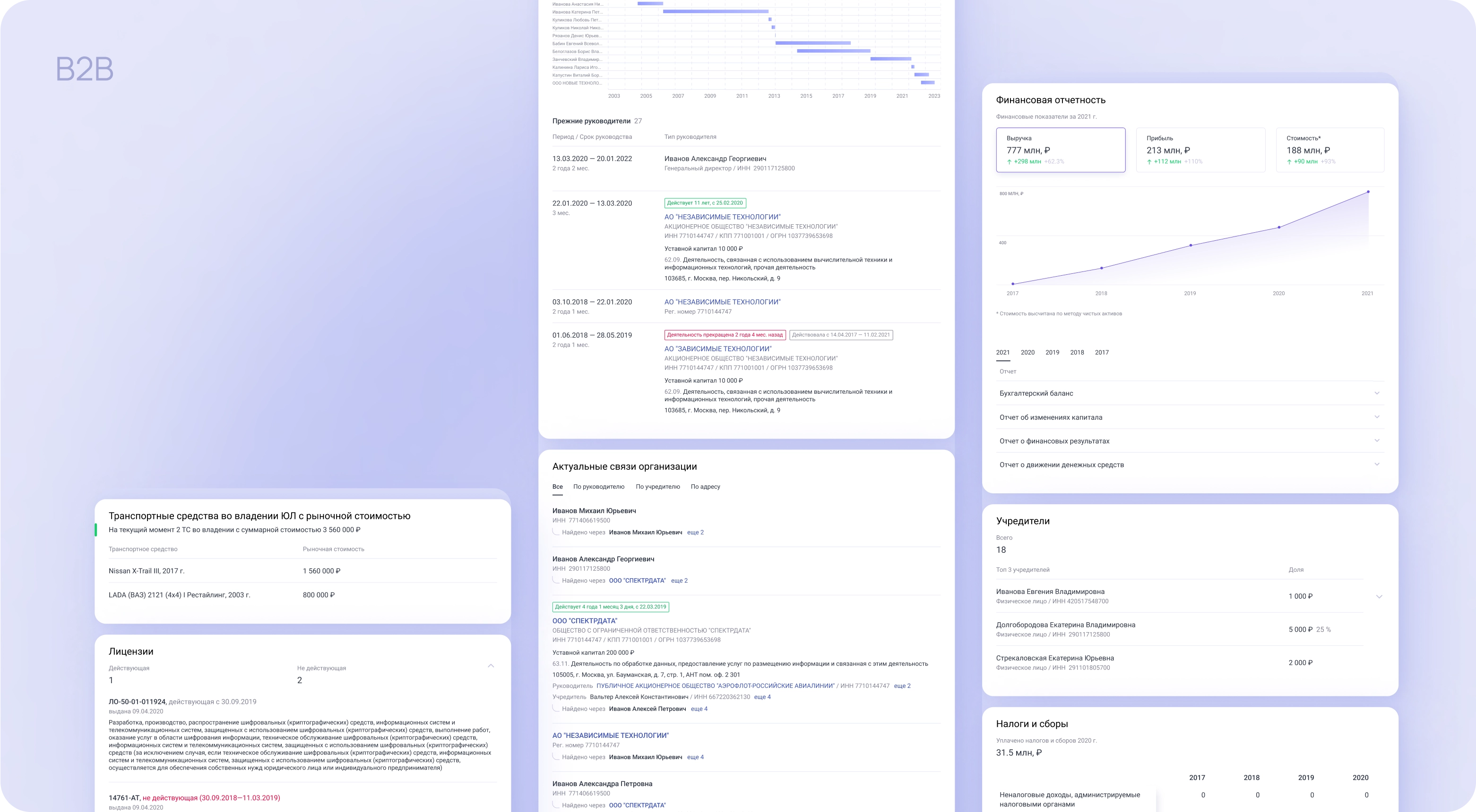 Spectrum Reports Screenshot