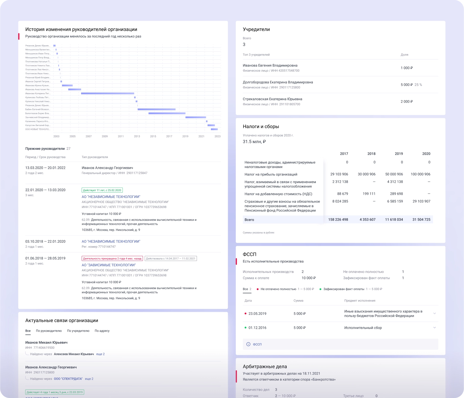 Spectrum Reports Screenshot