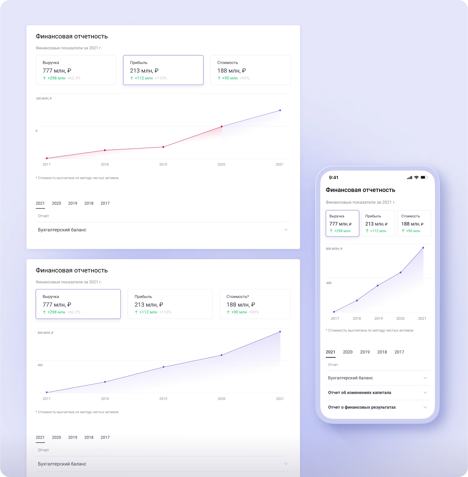 Spectrum Reports Screenshot